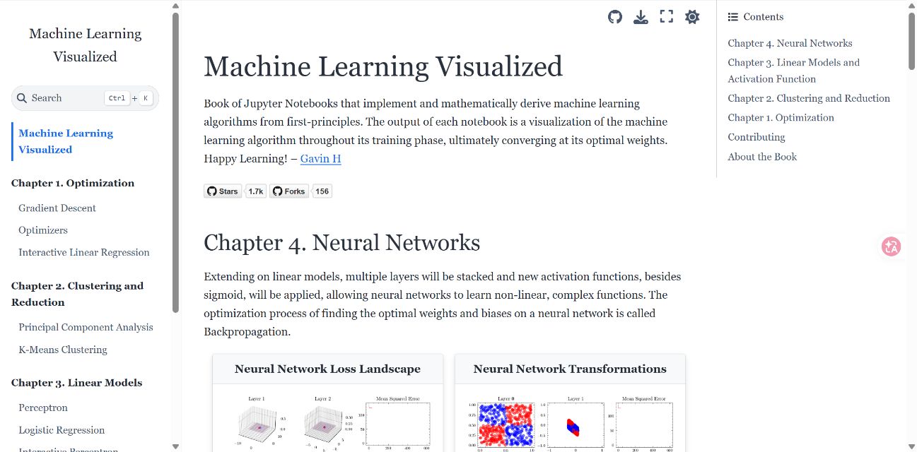Machine Learning Visualized 首页页面快照